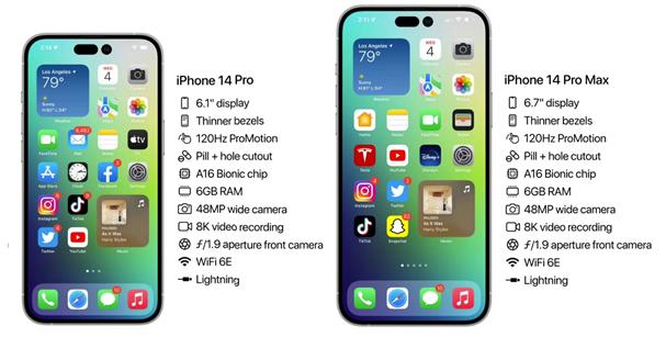 象山苹果14维修分享iPhone 14具体参数汇总 
